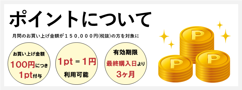 ポイントについて