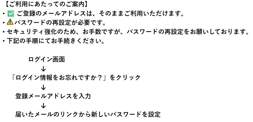 パスワード再設定のご案内